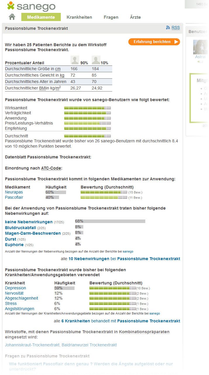 Erfahrungen zu Wirkung und Nebenwirkungen von Passionsblumen Trockenextrakt findet man auf dem Portal sanego.de (Screenshot 14.02.2019)