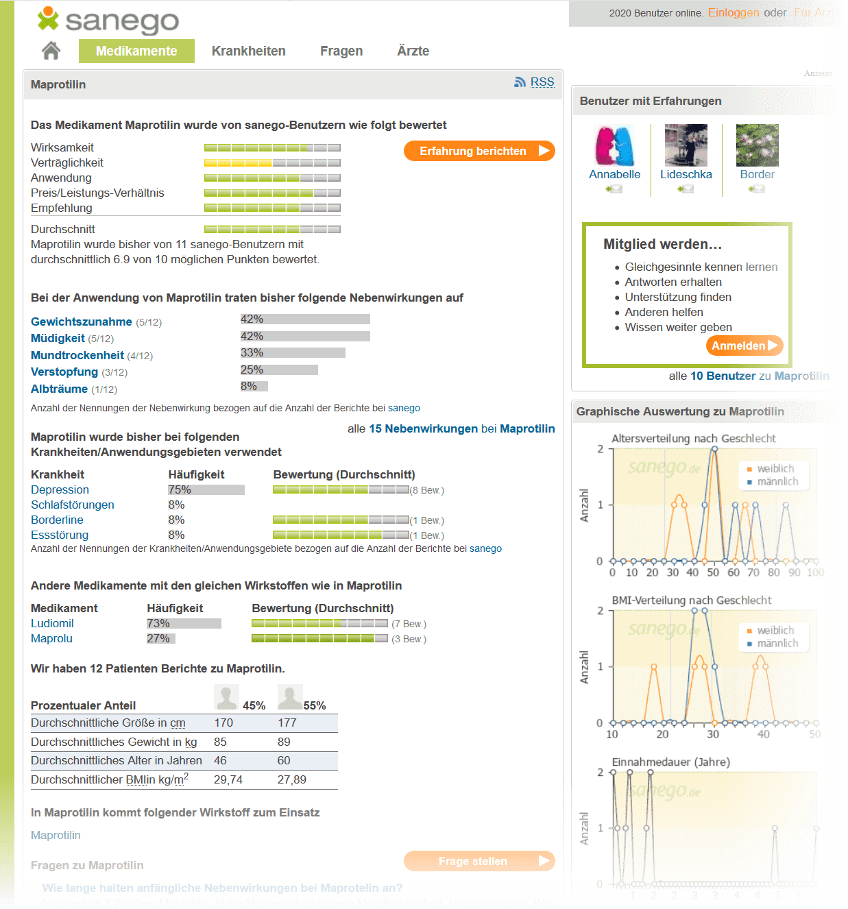 Maprotilin Erfahrungsberichte über Wirkung und Nebenwirkungen (auch für Ludiomil und Maprolu) findet man bei sanego.de (Screenshot 12.05.2020)