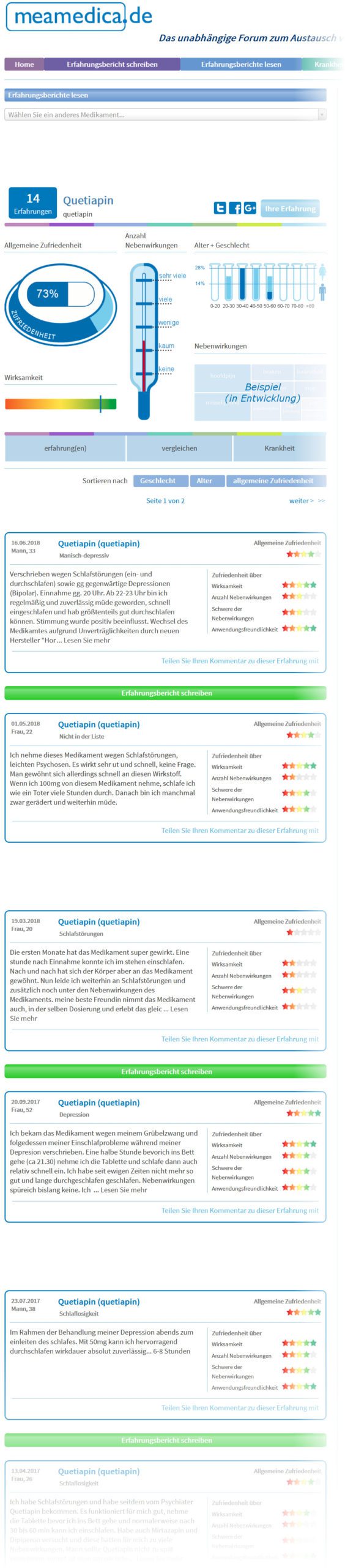 Quetiapin Erfahrungen von verschiedenen Patienten finden sich auf der Website https://www.meamedica.de/psychose-schizophrenie-antipsychotika/quetiapin (Screenshot vom 21.07.2018) Quetiapin Erfahrungen von verschiedenen Patienten finden sich auf der Website https://www.meamedica.de/psychose-schizophrenie-antipsychotika/quetiapin (Screenshot vom 21.07.2018)